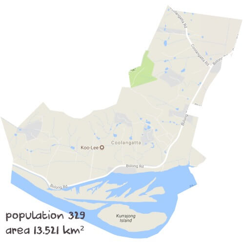 Biology Tutoring Near Me